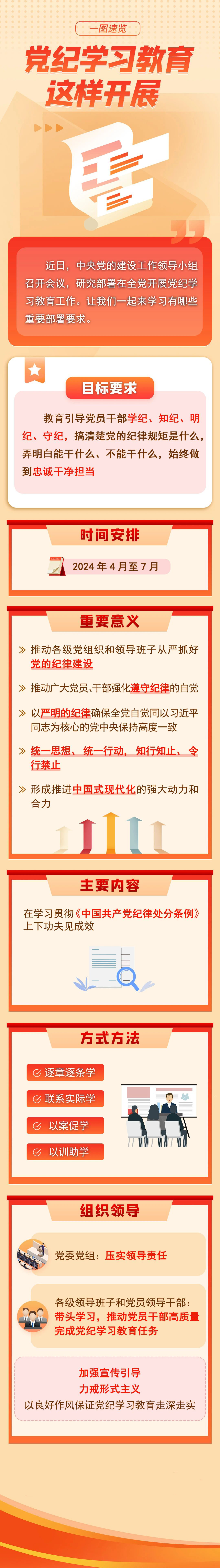 微信圖(tú)片 登封地址dLY7A洲版厅原_20240428145530.png